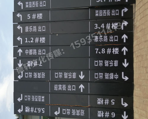 榆次田森地產(chǎn)新晉里——導向牌 、地庫標識牌